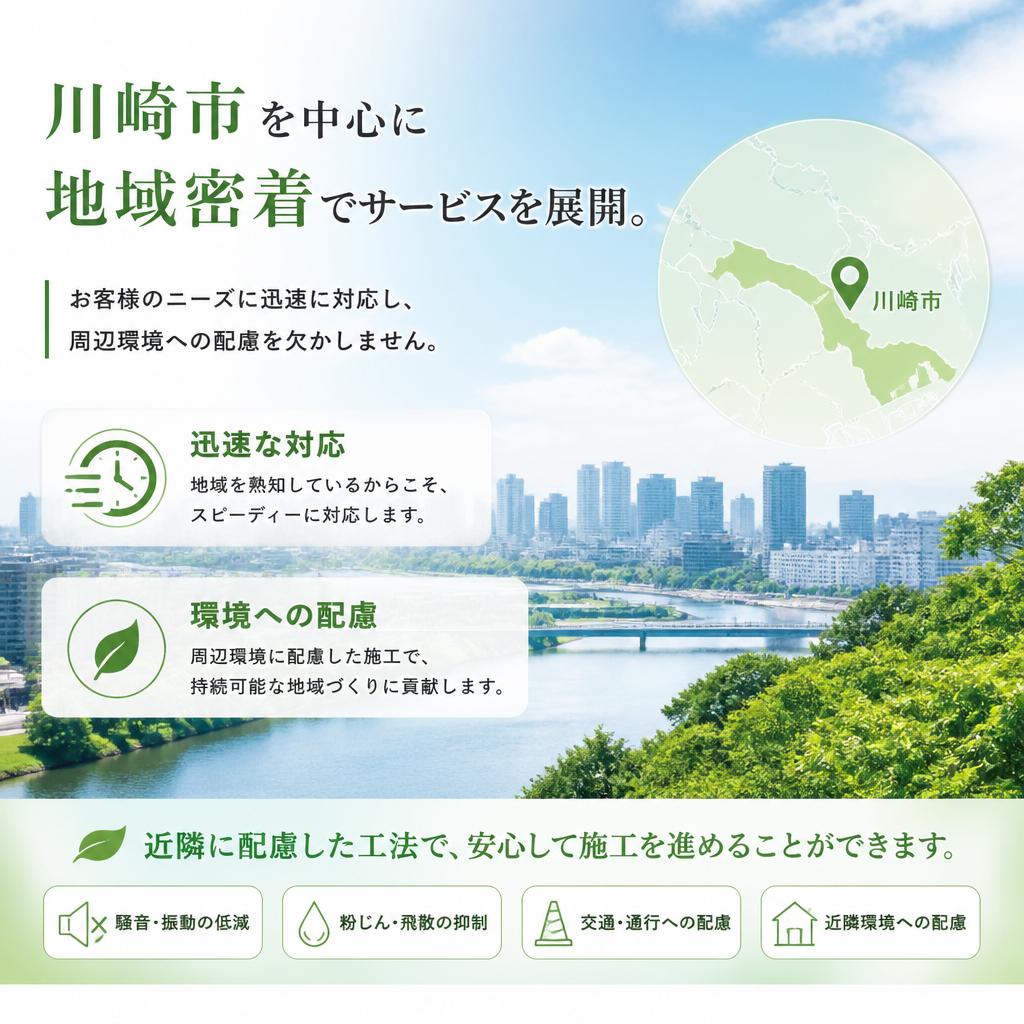 地域密着型サービスで迅速対応