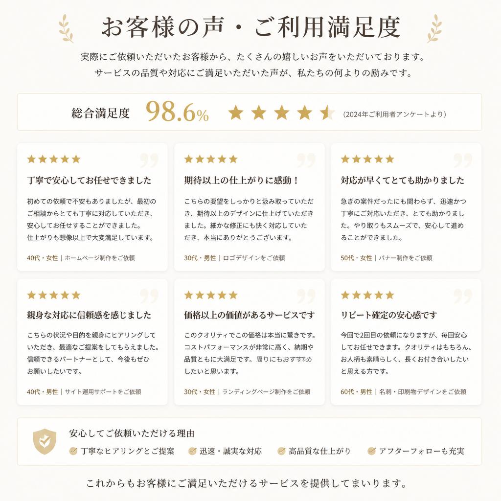 4. お客様の声