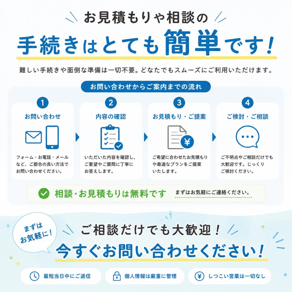 今すぐお問い合わせを！