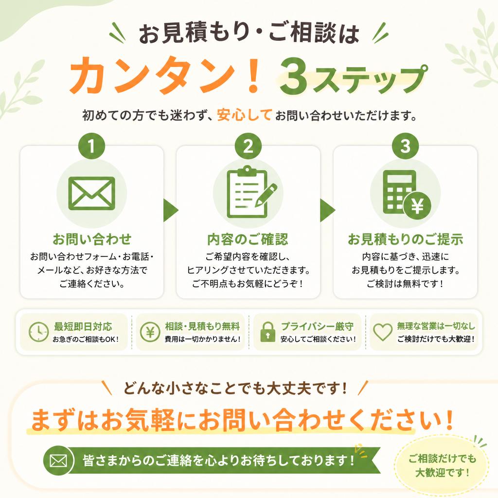 今すぐお問い合わせを！